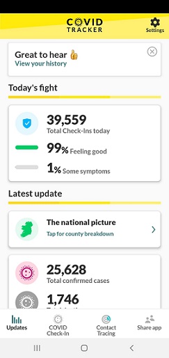 COVID Tracker Ireland App